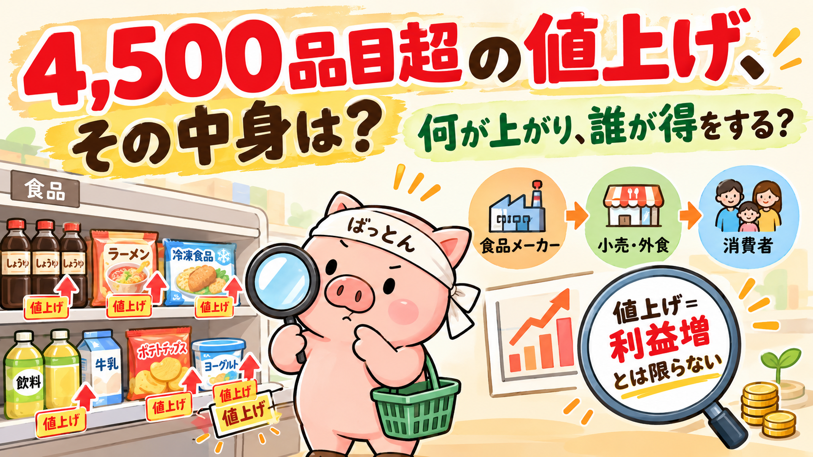 4,500品目超の値上げの「中身」──何が上がり、誰が得をするのか